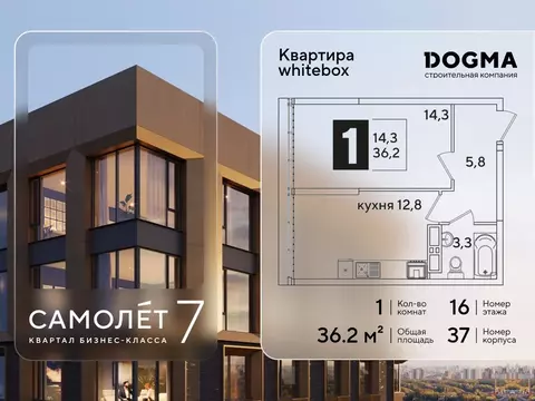 1-к кв. Краснодарский край, Краснодар Самолет-6 жилой комплекс (36.2 ...
