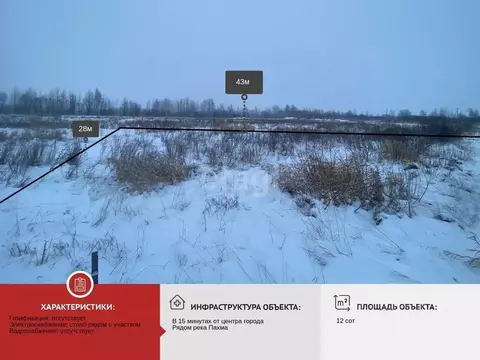 Участок в Ярославская область, Углич Солнечный мкр, 8 (12.0 сот.)