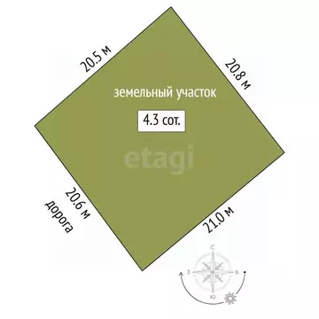 Дом в Тюменская область, Тюмень Юбилей садовое товарищество, ул. ...