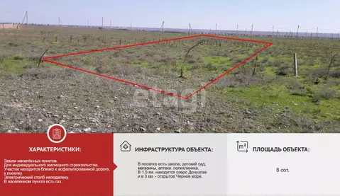 Участок в Крым, Черноморский район, Медведевское с/пос, с. Медведево ...
