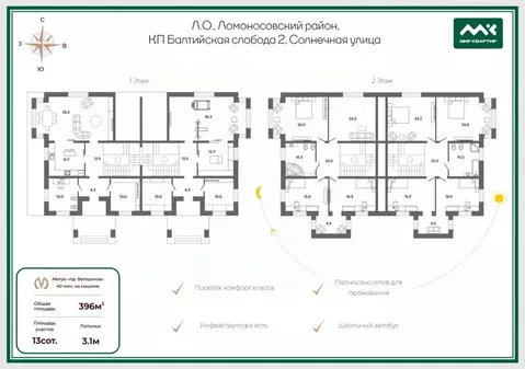 Коттедж, 396 м