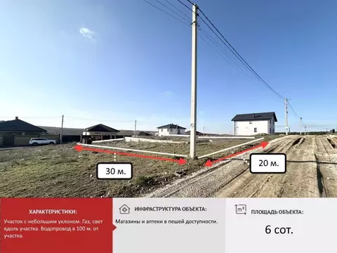 Участок в Крым, Симферопольский район, с. Мирное ул. Процветания (6.02 ...