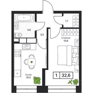 1-к кв. Московская область, Пушкино Пушкино Град жилой комплекс, к2 ...