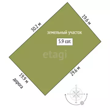 Участок в Тюменский муниципальный округ, посёлок Новотуринский (5.94 ...