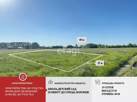 Участок в Воронежская область, с. Новая Усмань ул. Краснознаменная, ...