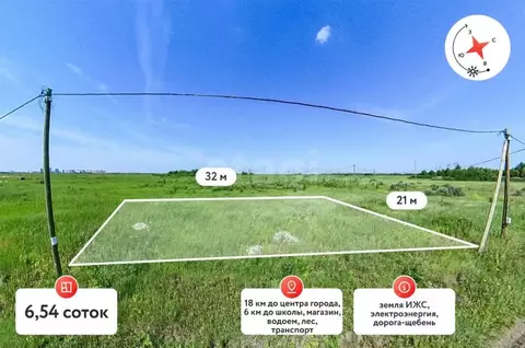Участок в Тюменская область, Тюмень  (6.0 сот.)