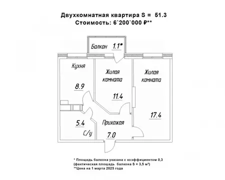 2-к кв. Карелия, Петрозаводск ул. Зайцева, 70Б (51.3 м)