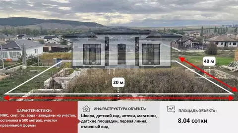 Участок в Крым, Симферопольский район, Трудовское с/пос, с. ...