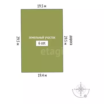 Участок в Ростовская область, Азовский район, Обильненское с/пос, ...