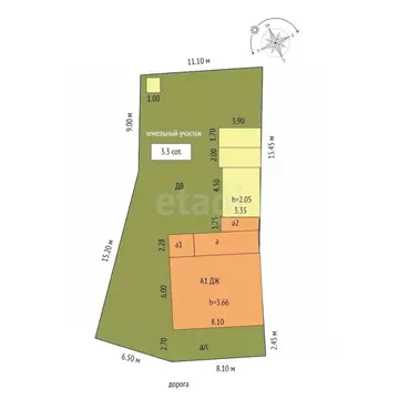 Участок в Костромская область, Кострома Береговая ул. (2.7 сот.)