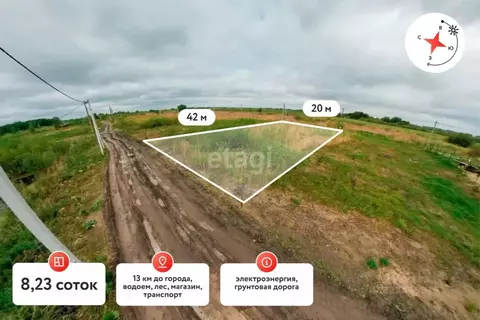 Участок в Тюменская область, Тюмень  (8.23 сот.)