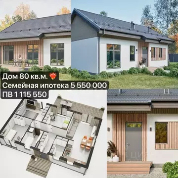 Дом в Пермский край, Пермь ул. 2-я Гаревая, 36 (80 м)