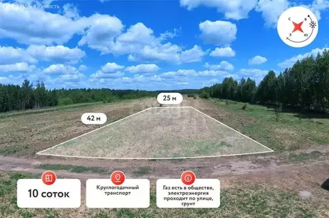Участок в Тюменский муниципальный округ, деревня Чаплык (12 м)