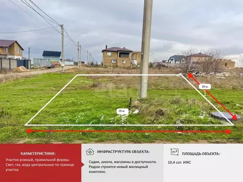 Участок в Крым, Симферопольский район, с. Мирное ул. Черноморская ...