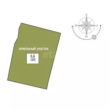 Дом в Свердловская область, Нижний Тагил Волгодонская ул., 3 (37 м)