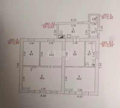 Дом в Липецкая область, Липецкий муниципальный округ, с. Ситовка ул. ...