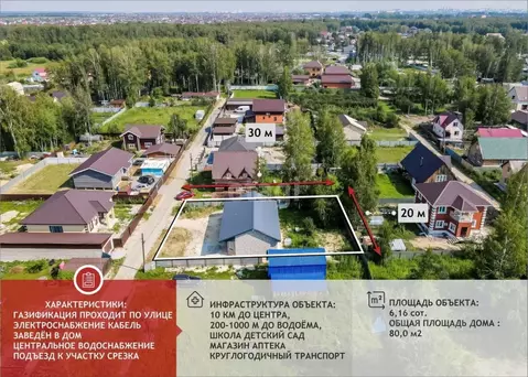 Дом в Тюменская область, Тюмень Медик СНТ, ул. Грибная (80 м)