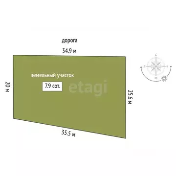 Участок в Тюменская область, Тюмень Микрорайон мыс,  (8.0 сот.)