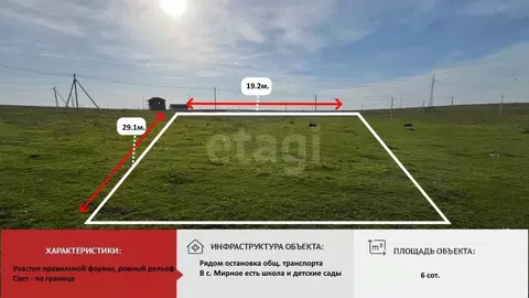 Участок в Крым, Симферопольский район, с. Мирное  (6.0 сот.)