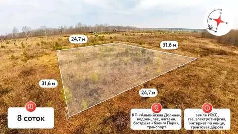 Участок в Тюменская область, Тюменский муниципальный округ, Каменское ...