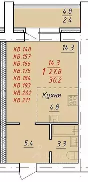 1-к кв. Алтайский край, Новоалтайск Индустриальная ул., 18 (30.2 м)