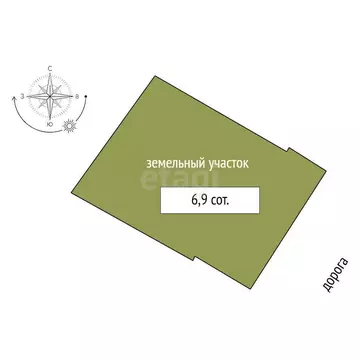 Дом в Кыштымский городской округ, посёлок Тайгинка, улица Жданова ...