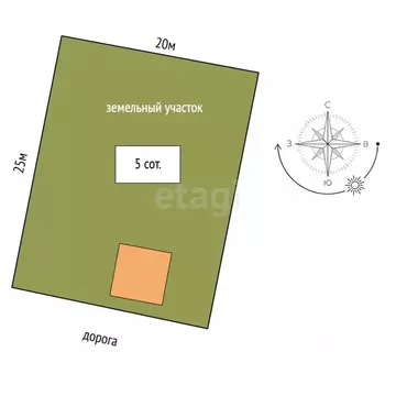 Дом в Ярославская область, Ярославский муниципальный округ, Пахма СНТ ...