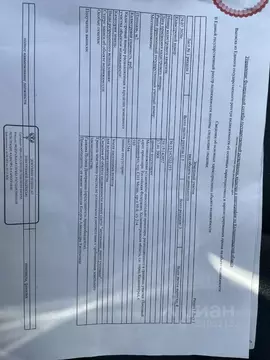 Участок в Калининградская область, Калининград Медик СНТ, проезд 10-й ...