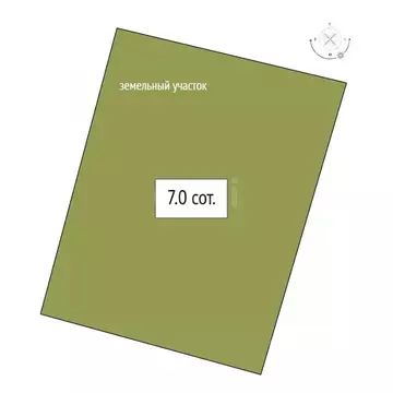 Дом в Алтай, Горно-Алтайск Крутой пер., 2 (87 м)