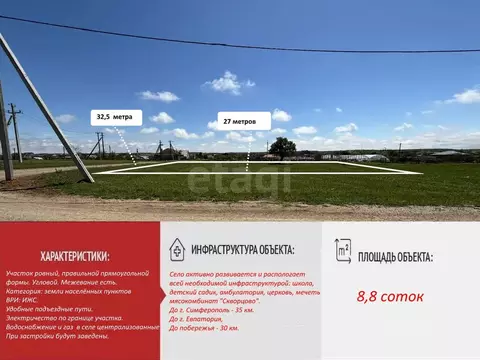 Участок в Крым, Симферопольский район, с. Скворцово ул. Молодежная ...