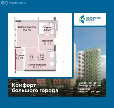 1-комнатная квартира: Нижний Новгород, Советский район (34.2 м)