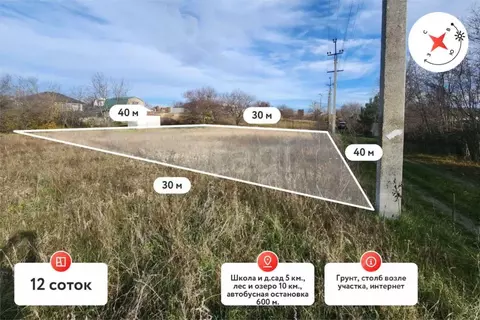 Участок в Крым, Симферопольский район, Трудовское с/пос, Нива СПК ул. ...