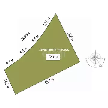 Участок в Марий Эл, Медведевский район, Азяковское с/пос, д. Шеклянур ...