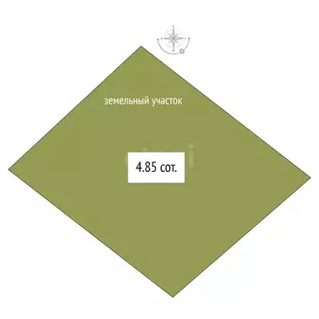 Участок в Бердск, некоммерческое товарищество садоводов Мечта-2, 14-я ...