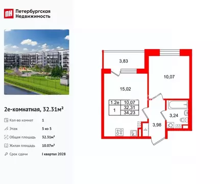 1-к кв. Санкт-Петербург Пулковский Меридиан муниципальный округ,  ...