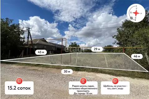 Участок в Крым, Симферопольский район, Гвардейское с/пос, с. Софиевка ...