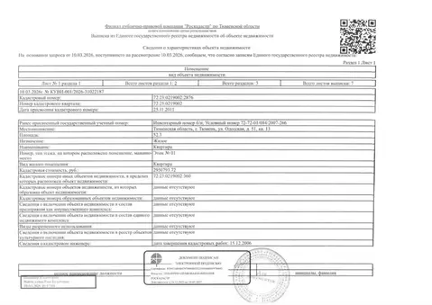 Свободной планировки кв. Тюменская область, Тюмень Одесская ул., 51 ...
