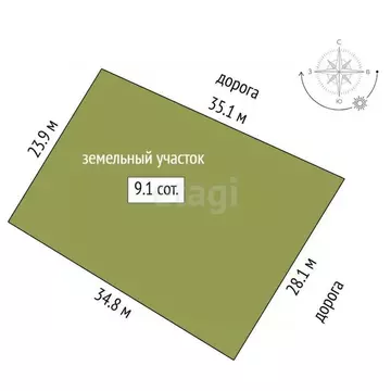 Участок в Тюменская область, Тюменский муниципальный округ, д. Якуши ...