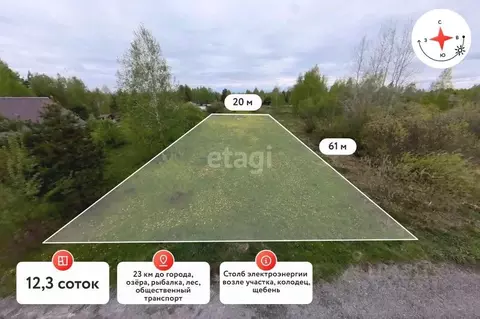 Участок в Тюменская область, Нижнетавдинский муниципальный округ, ...