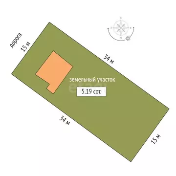 Дом в Севастополь, улица Загордянского (150 м)