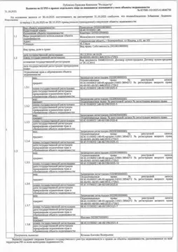 Свободной планировки кв. Свердловская область, Екатеринбург ул. ...