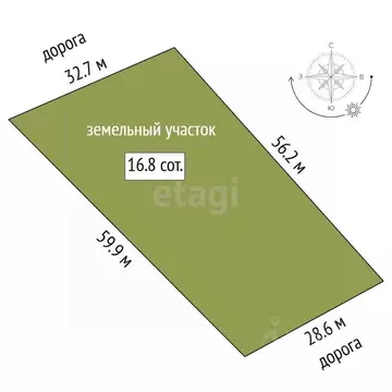 Участок в Свердловская область, с. Туринская Слобода ул. Солнечная ...