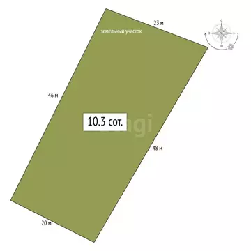 Участок в село Онгудай, Рабочая улица (10.3 м)