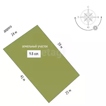 Дом в Костромская область, Кострома Малиновка кп,  (140 м)