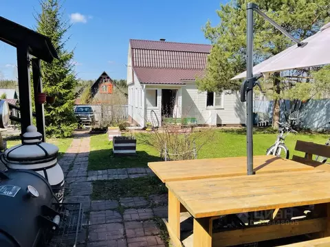 Дом в Московская область, Дмитровский муниципальный округ, Плоцкий Луг ...