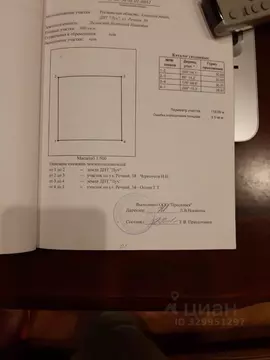 Участок в Ростовская область, Азовский район, Обильненское с/пос, пос. ...