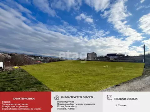 Участок в Крым, Симферопольский район, Добровское с/пос, с. Пионерское ...