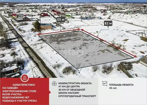 Участок в Тюменская область, Нижнетавдинский муниципальный округ, с. ...