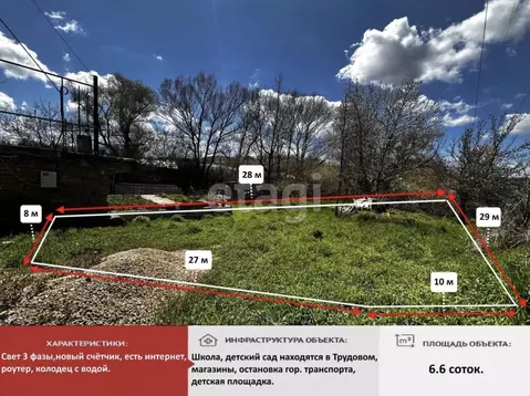 Участок в Крым, Симферопольский район, Трудовское с/пос, Полис СТ  ...
