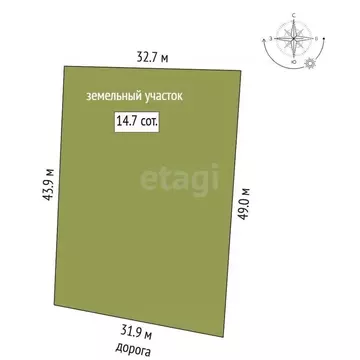 Участок в Ярославская область, Ярославский муниципальный округ, д. ...